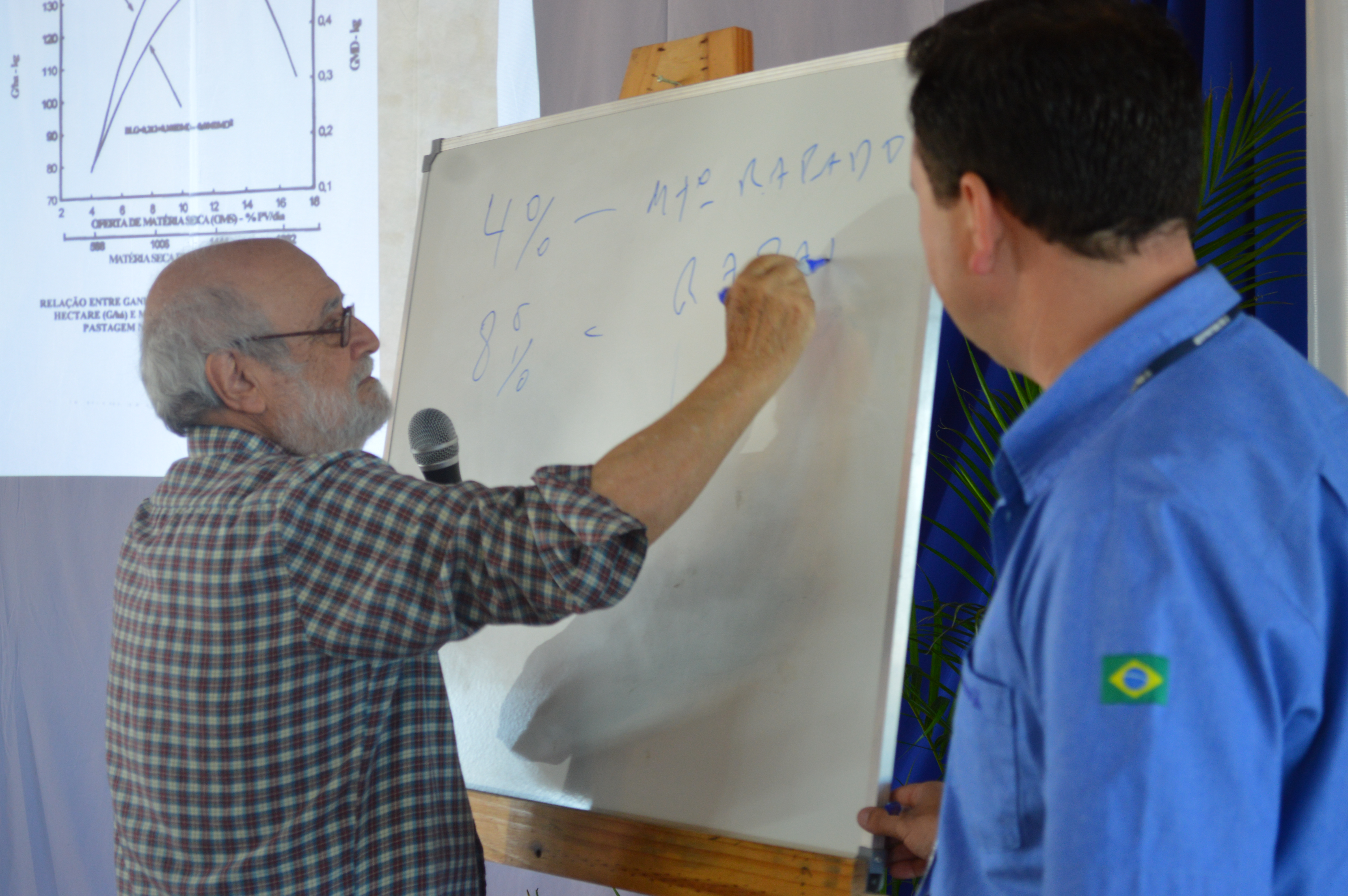  2° Seminário Regional de Pecuária de Corte